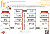 fr-beginning-blend-board-game